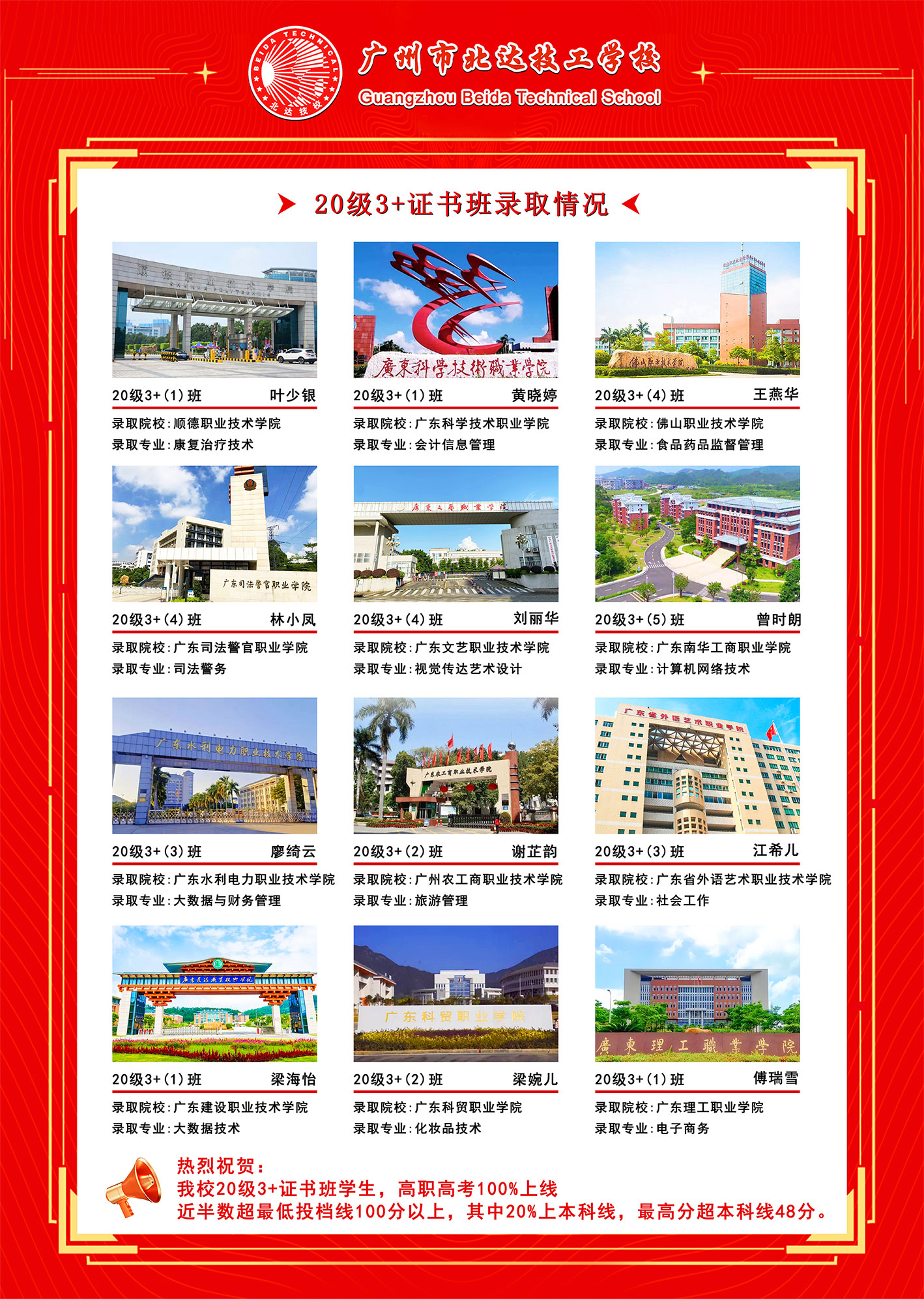3+录取情况.jpg
